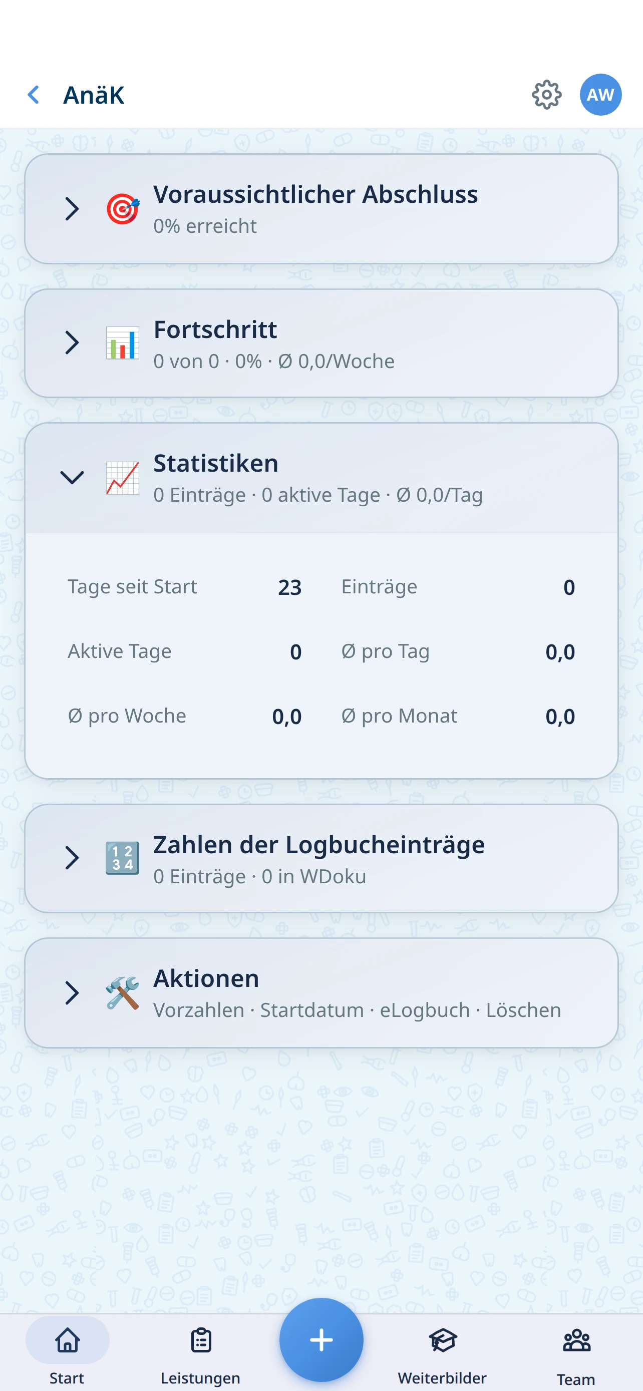 WDoku Statistiken und Leistungsdetail