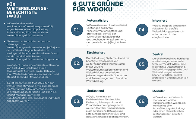 WDoku Flyer Rückseite